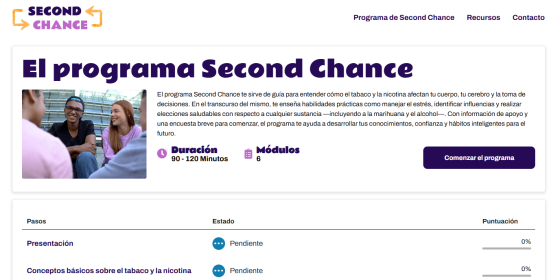 Panel del programa de Second Chance